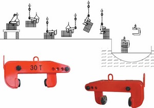 鋼卷吊具 鋼卷吊具